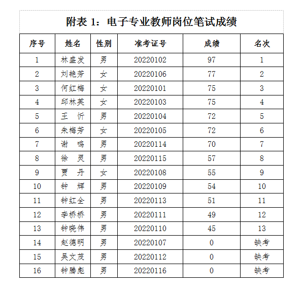 微信图片_20220919090054.png