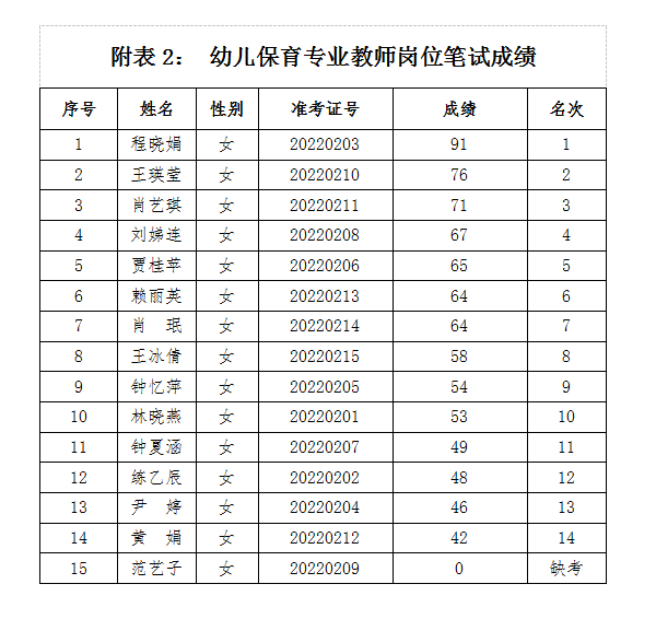 微信图片_20220919090101.png