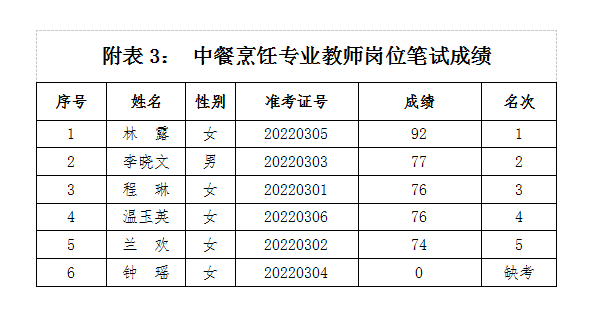 微信图片_20220919090107.png