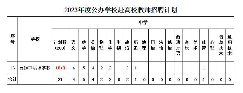 微信图片_20221125090423.png