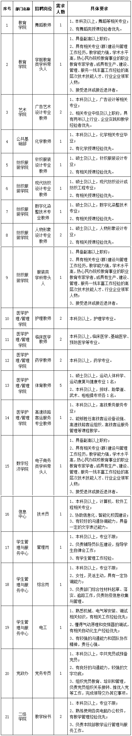 微信图片_20221216093927.png