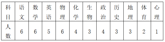 微信图片_20230104105101.png