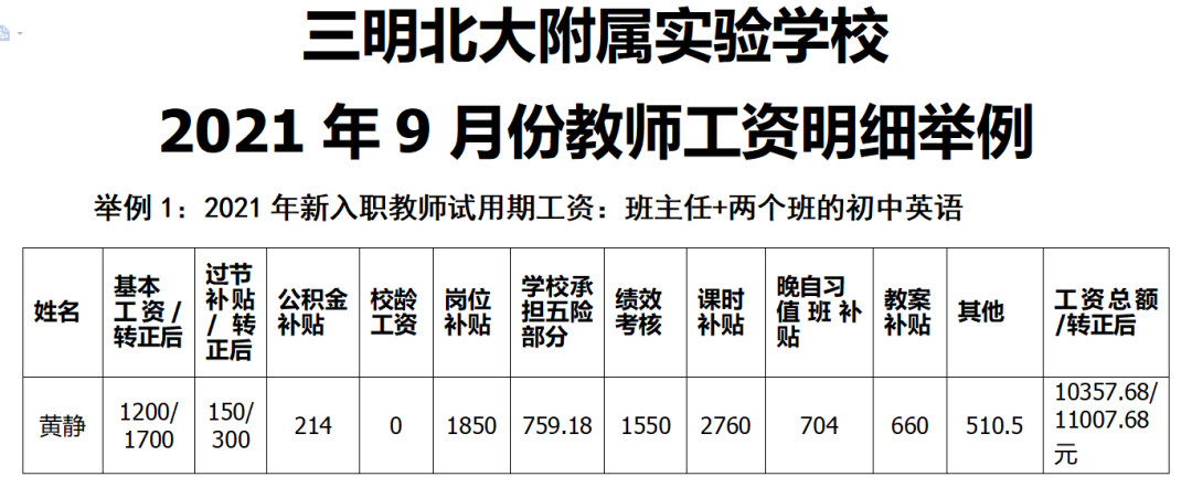 海纳百川 诚聘英才——福建省三明市三明北附学校面向全国招聘优秀教师(图2)