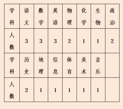 微信图片_20230116140731.png