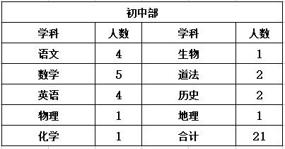 微信图片_20230225085418.png