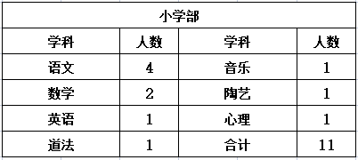 微信图片_20230225085422.png