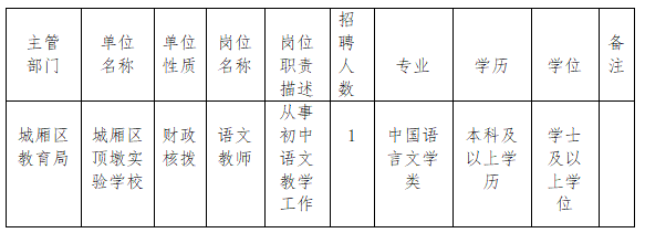 城厢区顶墩实验学校2024年公开考核招聘初中语文教师方案